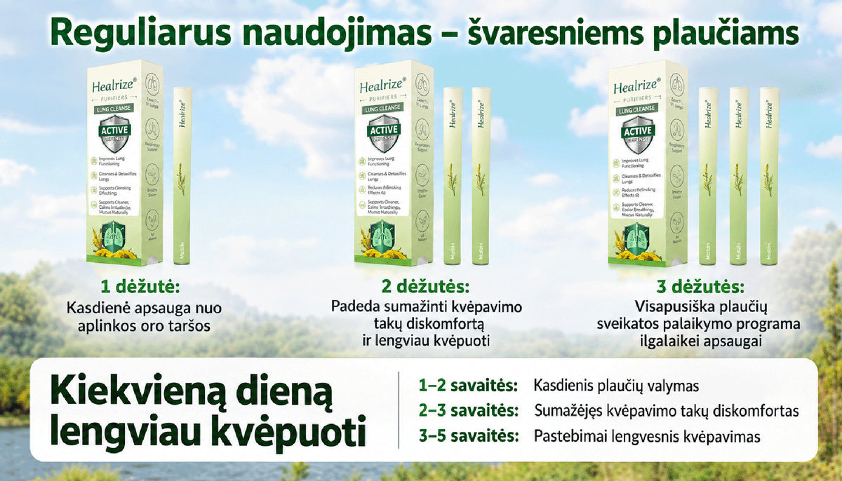 🎾 【Oficiali internetinė parduotuvė】Healrize® Vaistažolių gysločio plaučius valantis ir kvėpavimą lengvinantis inhaliatorius 🌿 (Kosulio malšinimas, gleivių skiedimas, dusulys ir rūkalių plaučių priežiūra) 🚚 Yra sandėlyje