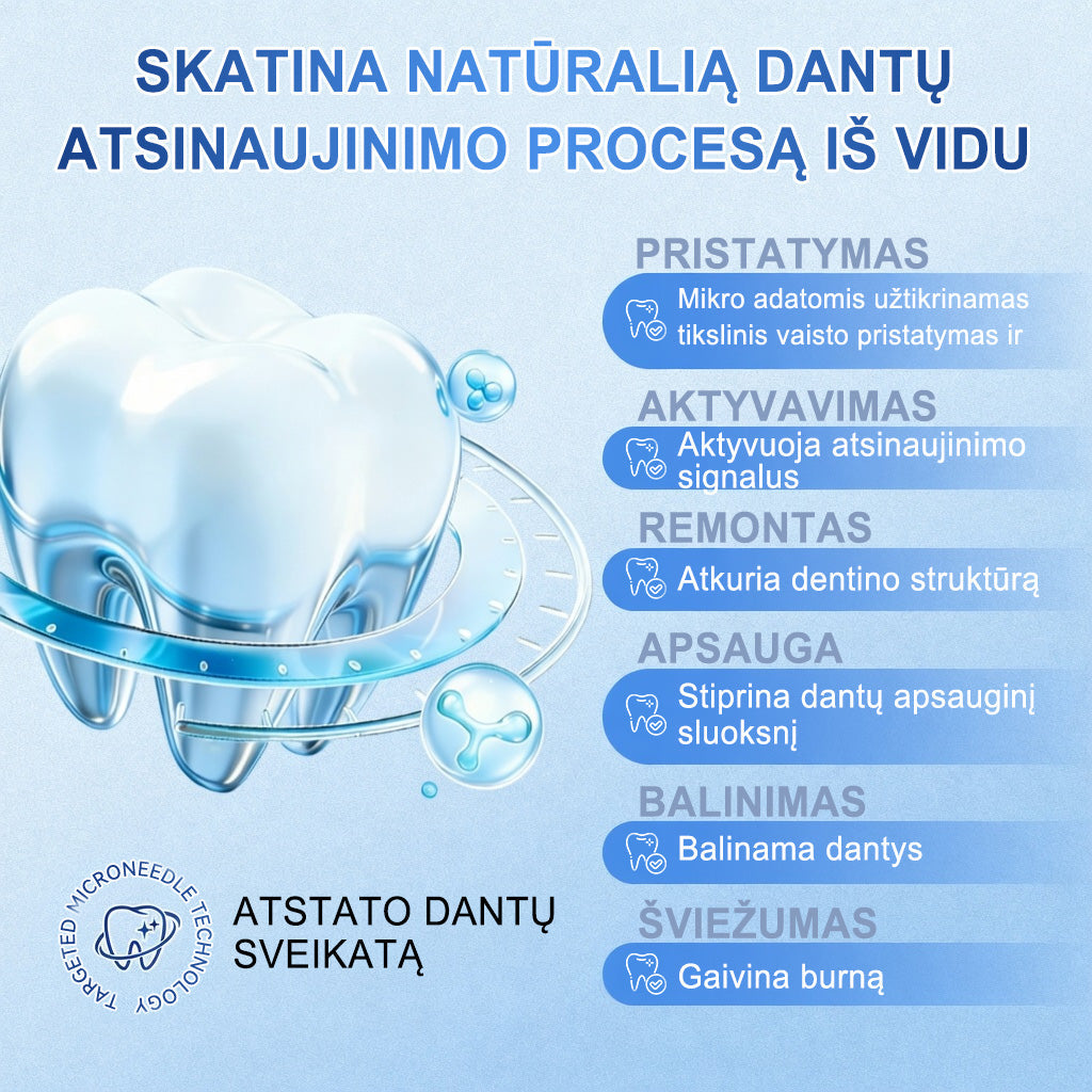 GarageLine®🦷 „Tideglusib“ dantų ir dantenų „NanoRepair“ tirpios balinančios juostelės ✨ (Padeda atkurti dantų audinius ir sumažinti dantenų diskomfortą bei kitas dažnas burnos ertmės problemas)