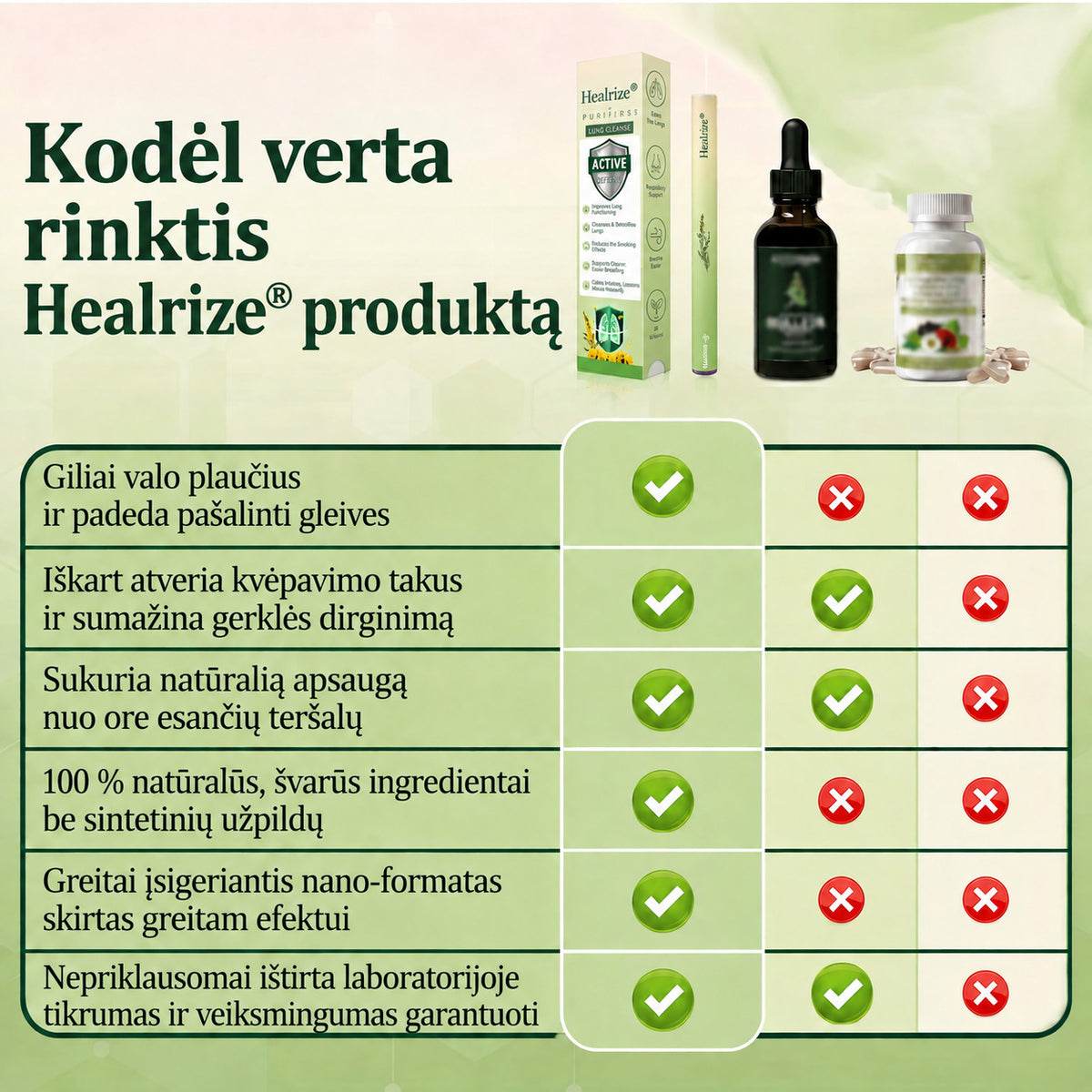 🎾 【Oficiali internetinė parduotuvė】Healrize® Vaistažolių gysločio plaučius valantis ir kvėpavimą lengvinantis inhaliatorius 🌿 (Kosulio malšinimas, gleivių skiedimas, dusulys ir rūkalių plaučių priežiūra) 🚚 Yra sandėlyje