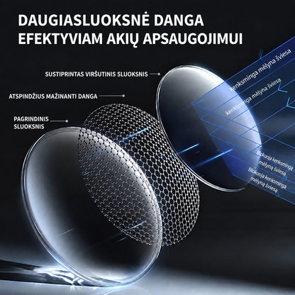Vasaros išpardavimas🔥Paskutinės dienos akcija: 60% nuolaida 👓 Oneswear® ✨ Savaime prisitaikantys HD skaitymo akiniai🐟2️⃣4️⃣
