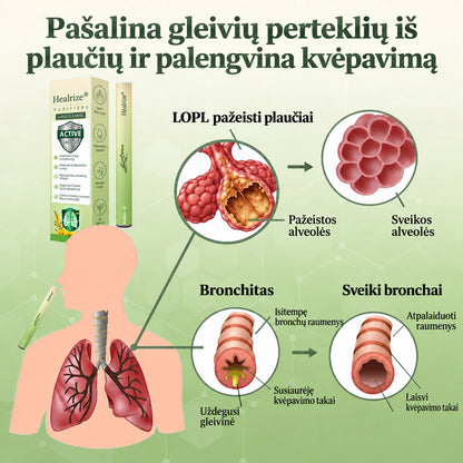 🎾 【Oficiali internetinė parduotuvė】Healrize® Vaistažolių gysločio plaučius valantis ir kvėpavimą lengvinantis inhaliatorius 🌿 (Kosulio malšinimas, gleivių skiedimas, dusulys ir rūkalių plaučių priežiūra) 🚚 Yra sandėlyje