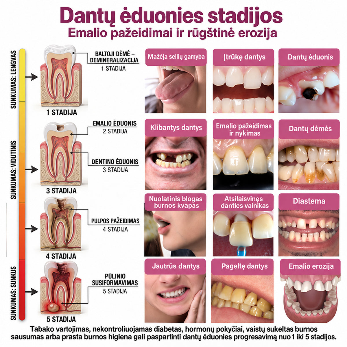 ⭐👨‍⚕️🦷𝐇𝐄𝐀𝐓𝐖𝐎𝐋𝐅® 𝐃𝐞𝐧𝐏𝐞𝐫𝐦 – 𝐓𝐞𝐫𝐦é𝐬𝐳𝐞𝐭𝐞𝐬 𝐟𝐨𝐠𝐳𝐨𝐦á𝐧𝐜-𝐭ö𝐥𝐭ő 𝐠é𝐥 𝐚 𝐟𝐨𝐠𝐬𝐳𝐮𝐯𝐚𝐬𝐨𝐝á𝐬 𝐡𝐞𝐥𝐲𝐫𝐞á𝐥𝐥í𝐭á𝐬á𝐫𝐚🐟5️⃣