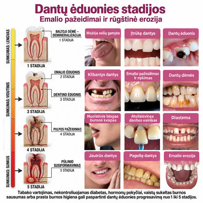 ⭐👨‍⚕️🦷𝐇𝐄𝐀𝐓𝐖𝐎𝐋𝐅® 𝐃𝐞𝐧𝐏𝐞𝐫𝐦 – 𝐓𝐞𝐫𝐦é𝐬𝐳𝐞𝐭𝐞𝐬 𝐟𝐨𝐠𝐳𝐨𝐦á𝐧𝐜-𝐭ö𝐥𝐭ő 𝐠é𝐥 𝐚 𝐟𝐨𝐠𝐬𝐳𝐮𝐯𝐚𝐬𝐨𝐝á𝐬 𝐡𝐞𝐥𝐲𝐫𝐞á𝐥𝐥í𝐭á𝐬á𝐫𝐚🐟5️⃣