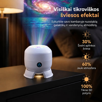 🧚‍♀️Paskutinė diena: 70 % nuolaida丨REBYIPO® naktinės šviesos projektorius — Išmanusis 5D holografinis žvaigždėto dangaus ir vandenyno projektorius 🌠