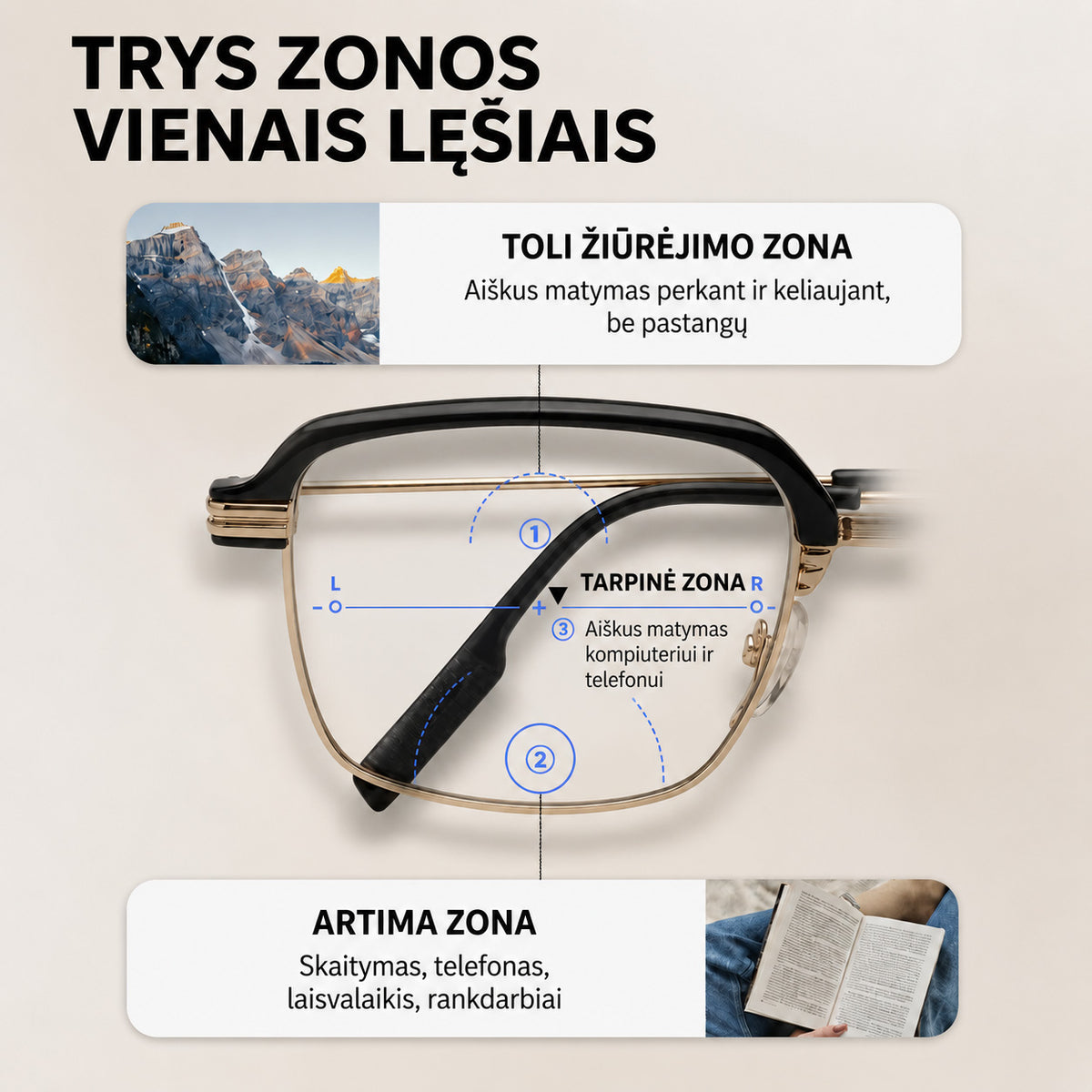Vasaros išpardavimas🔥Paskutinės dienos akcija: 60% nuolaida 👓 Oneswear® ✨ Savaime prisitaikantys HD skaitymo akiniai🐟2️⃣4️⃣