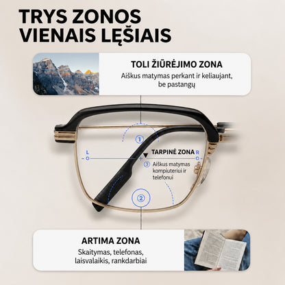 Vasaros išpardavimas🔥Paskutinės dienos akcija: 60% nuolaida 👓 Oneswear® ✨ Savaime prisitaikantys HD skaitymo akiniai🐟2️⃣4️⃣