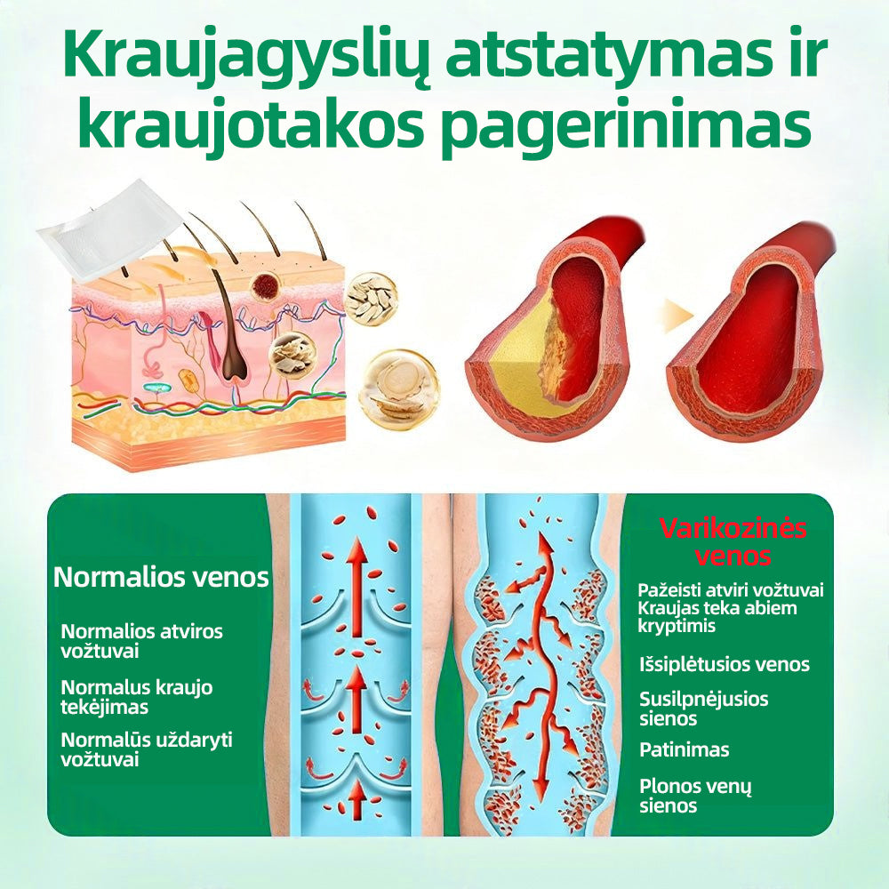 🇱🇹👨‍⚕️✅Healrize® VeinTarget mikroadatų pleistras⚡Nedelsiant palengvėja, ilgalaikiai rezultatai🪗