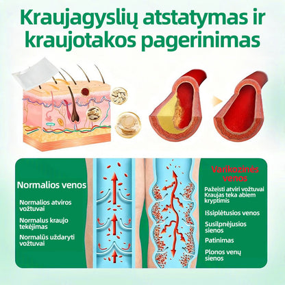🇱🇹👨‍⚕️✅Healrize® VeinTarget mikroadatų pleistras⚡Nedelsiant palengvėja, ilgalaikiai rezultatai🪗